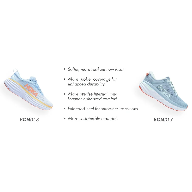 Women's Hoka Bondi 8 Chalk Violet/Pastel Pink Mesh